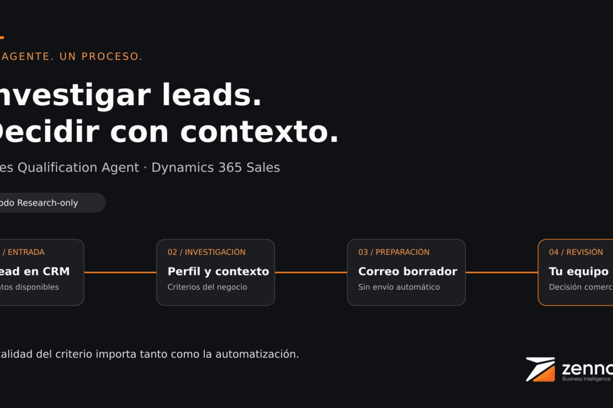 Sales Qualification Agent: investigar leads, evaluar encaje, preparar borrador y revisar antes del contacto.
