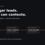 Sales Qualification Agent: investigar leads, evaluar encaje, preparar borrador y revisar antes del contacto.