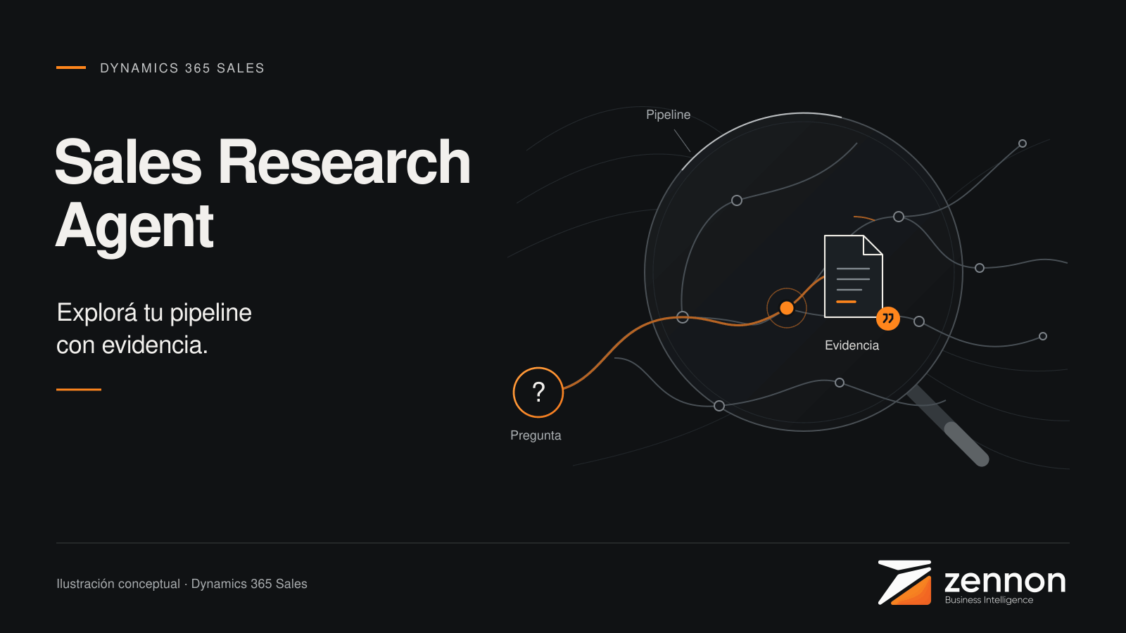 Sales Research Agent: explorá tu pipeline con evidencia. Ilustración conceptual de Dynamics 365 Sales, Zennon.
