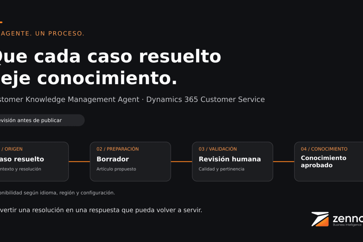 Customer Knowledge Management Agent: caso resuelto, borrador, revisión humana y conocimiento aprobado. Validar idioma y región.