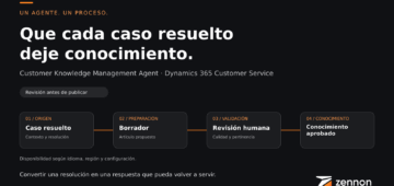 Customer Knowledge Management Agent: caso resuelto, borrador, revisión humana y conocimiento aprobado. Validar idioma y región.