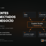 Agentes conectados al negocio: el ecosistema Dynamics 365 con Copilot Studio y Dataverse.